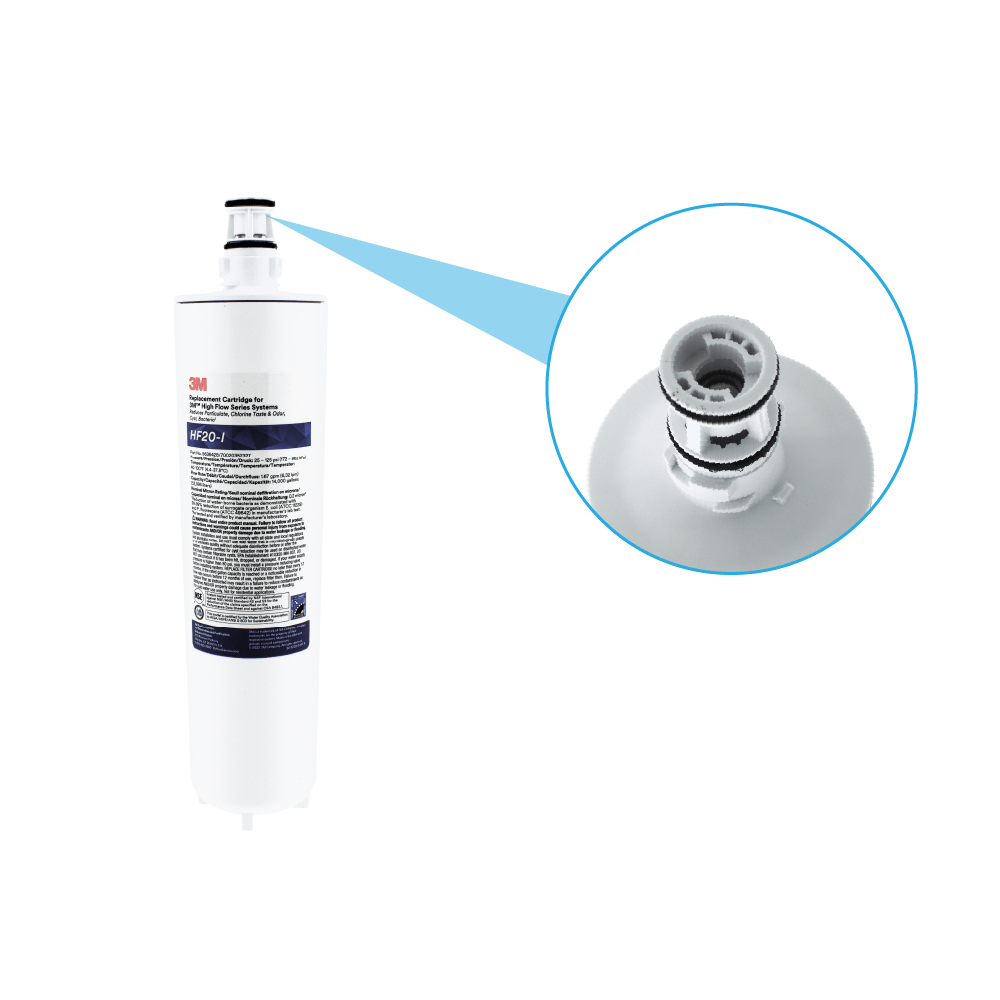 3M™ High Flow Vervangingsfilter HF20-I / 5636428