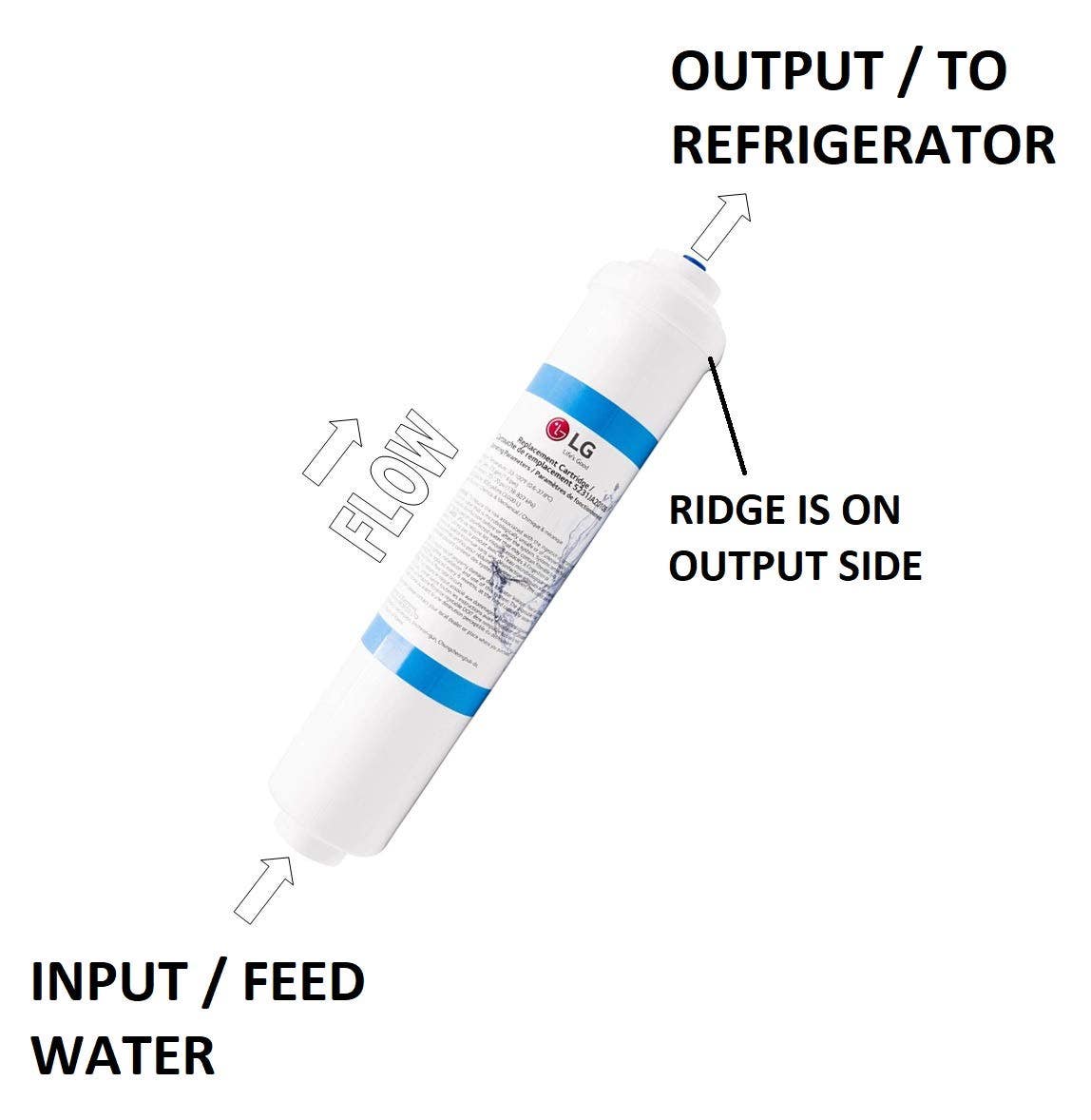 LG Waterfilter 5231JA2010B