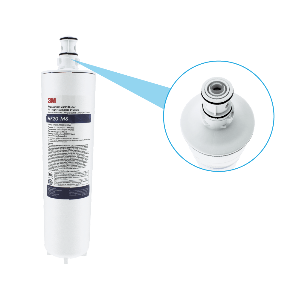 3M™ High Flow Vervangingsfilter HF20-MS / 5615109