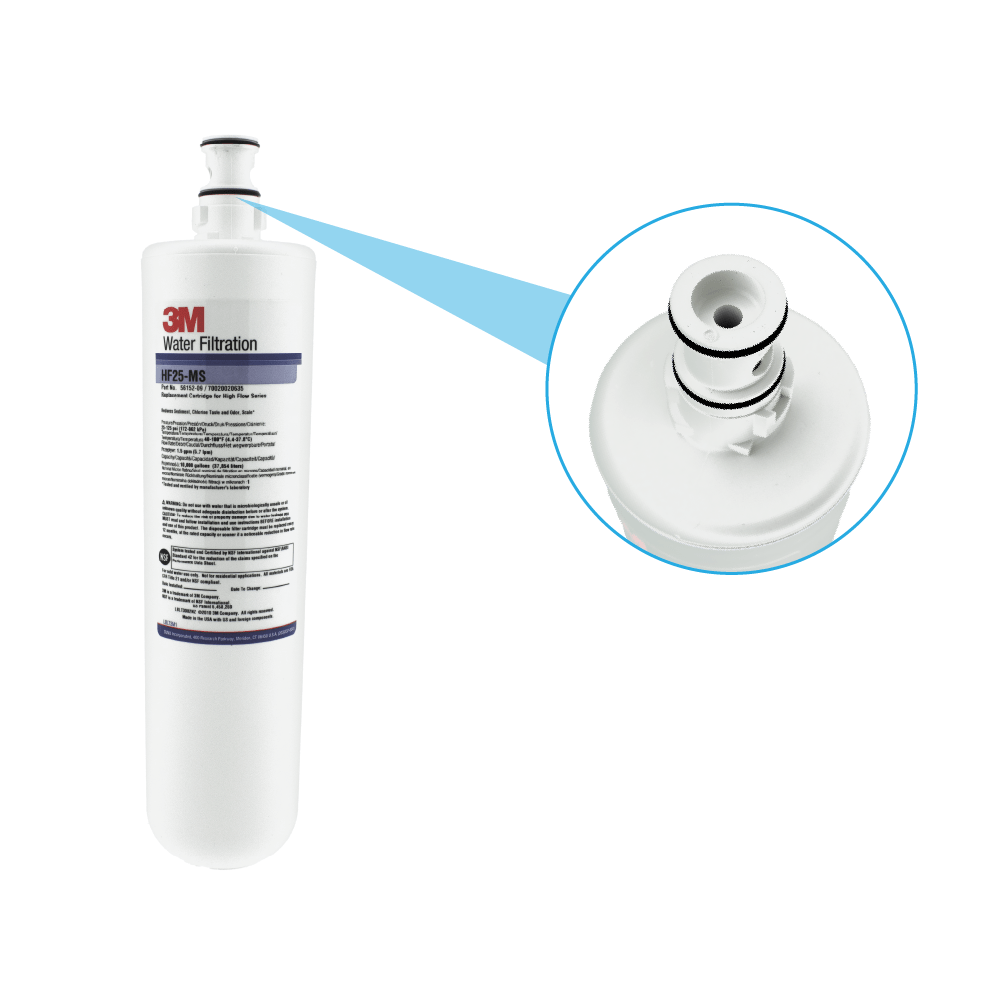 3M™ High Flow Vervangingsfilter HF25-MS / 5615209