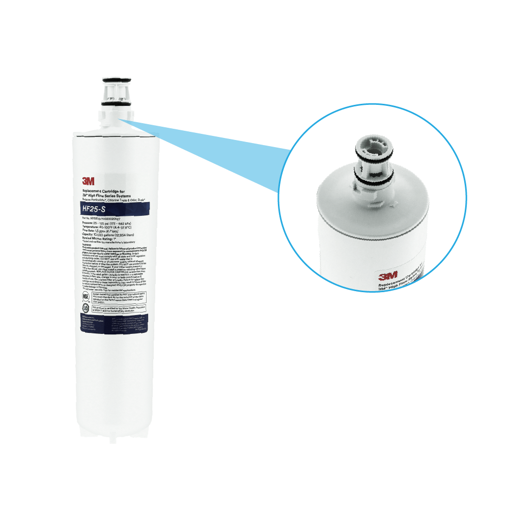 3M™ High Flow Waterfilter HF25-S / 5615203