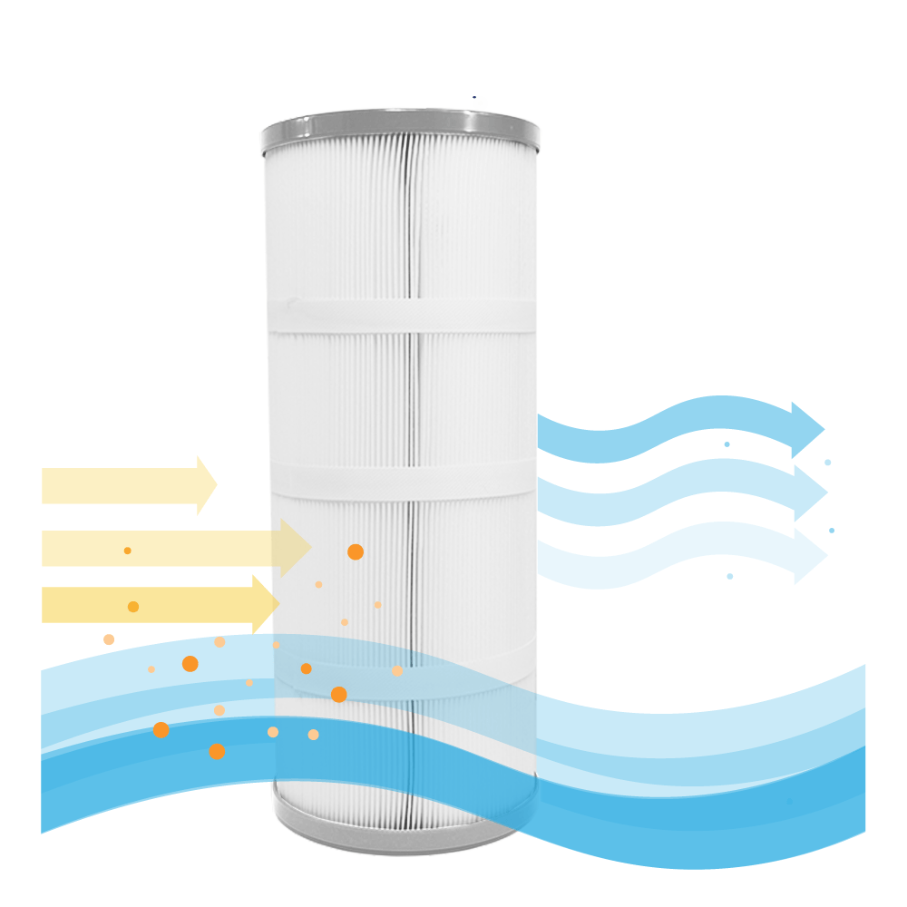 Emaux ELITE Zwembad Waterfilter Galaxy ICF230 / 914100007 (4St.)