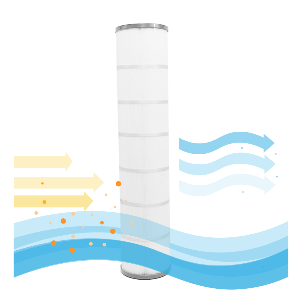 Emaux ELITE Zwembad Waterfilter Galaxy ICF530 / 914100010 (4St.)