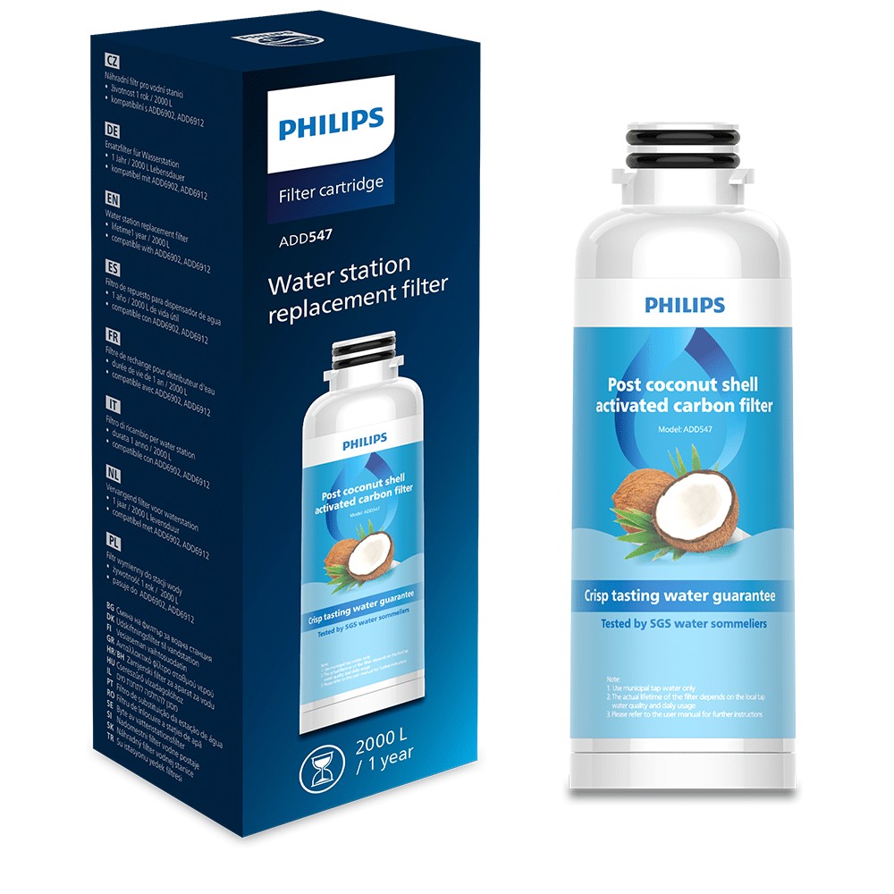 Philips Reverse Osmosis Waterverzuivering filter ADD547
