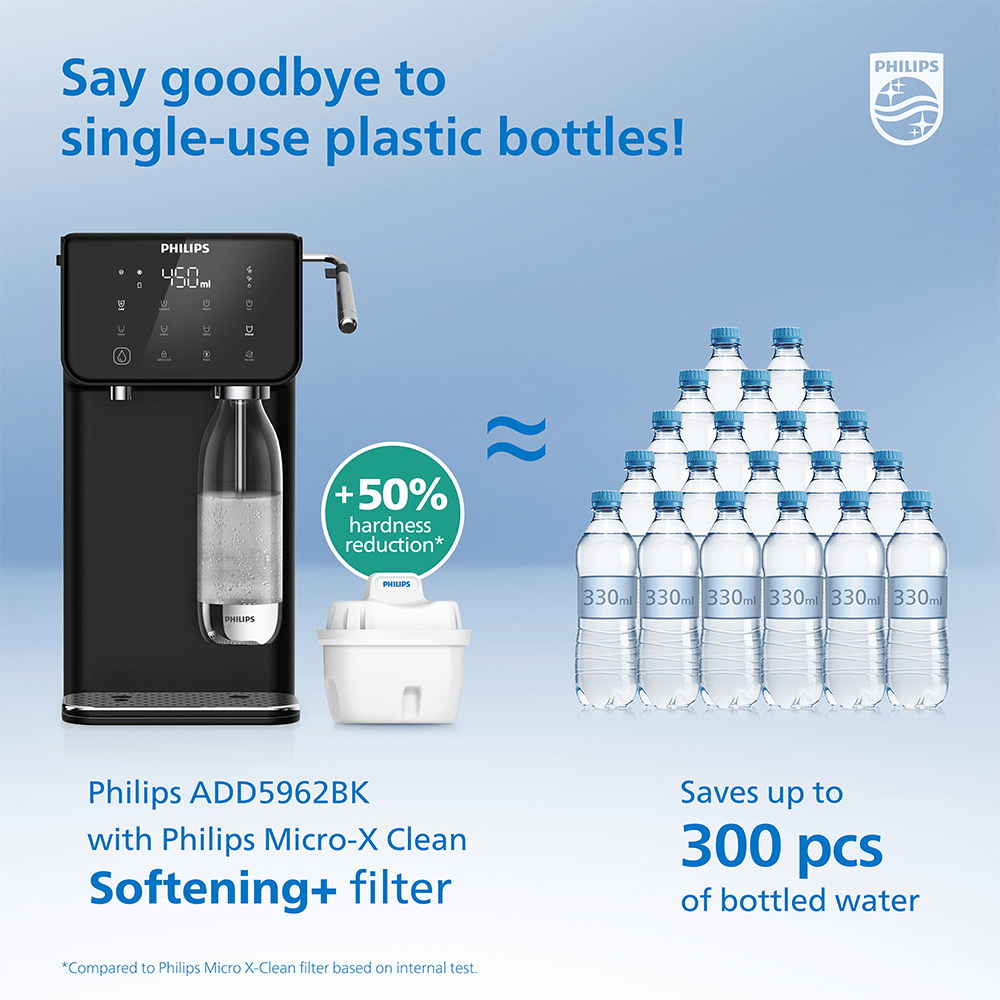 Philips All-in-één Waterstation Heet + Koud + Bruisend ADD5962BK (filtert PFAS) compatibel met BRITA