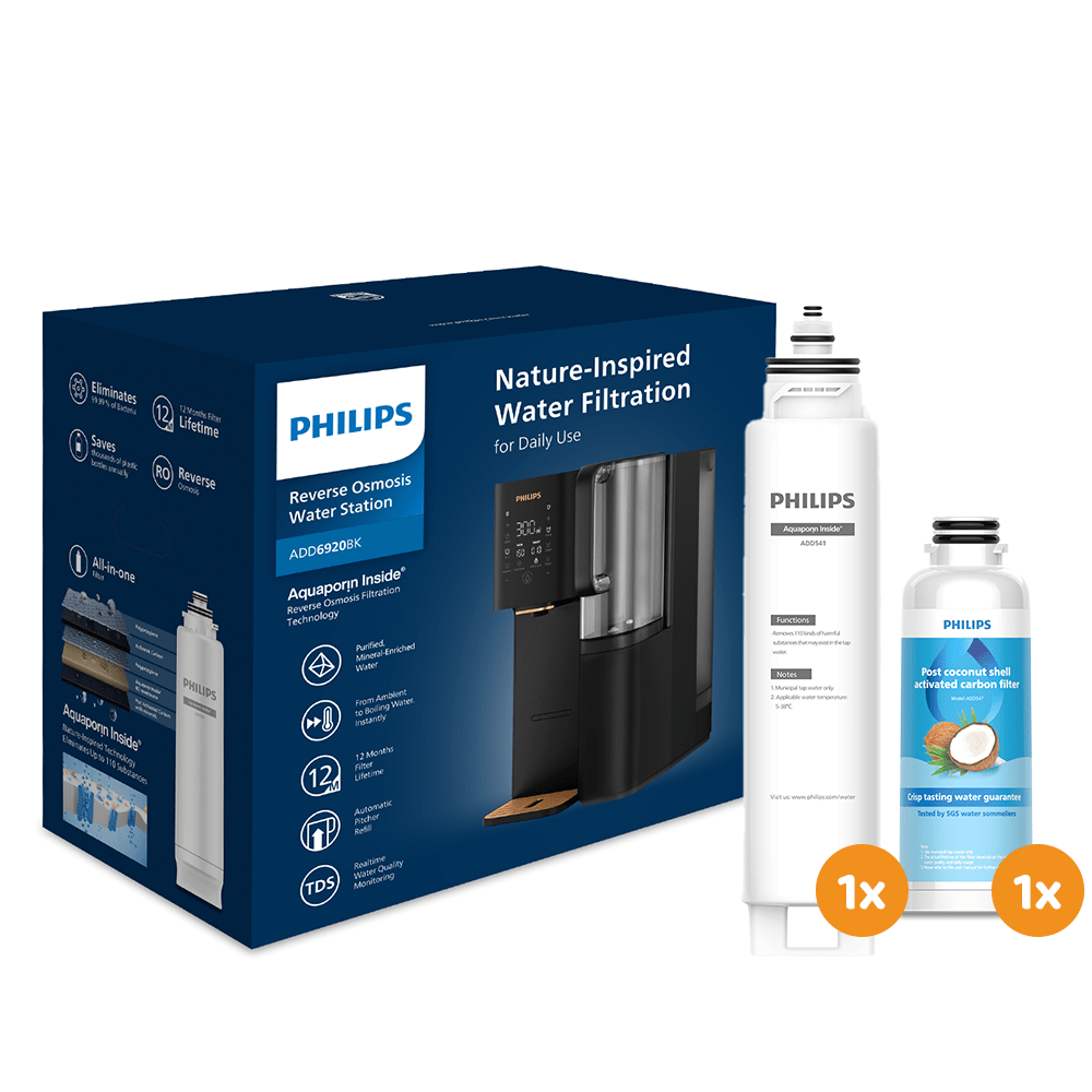 Philips Reverse Osmosis Waterstation ADD6920BK (filtert PFAS)