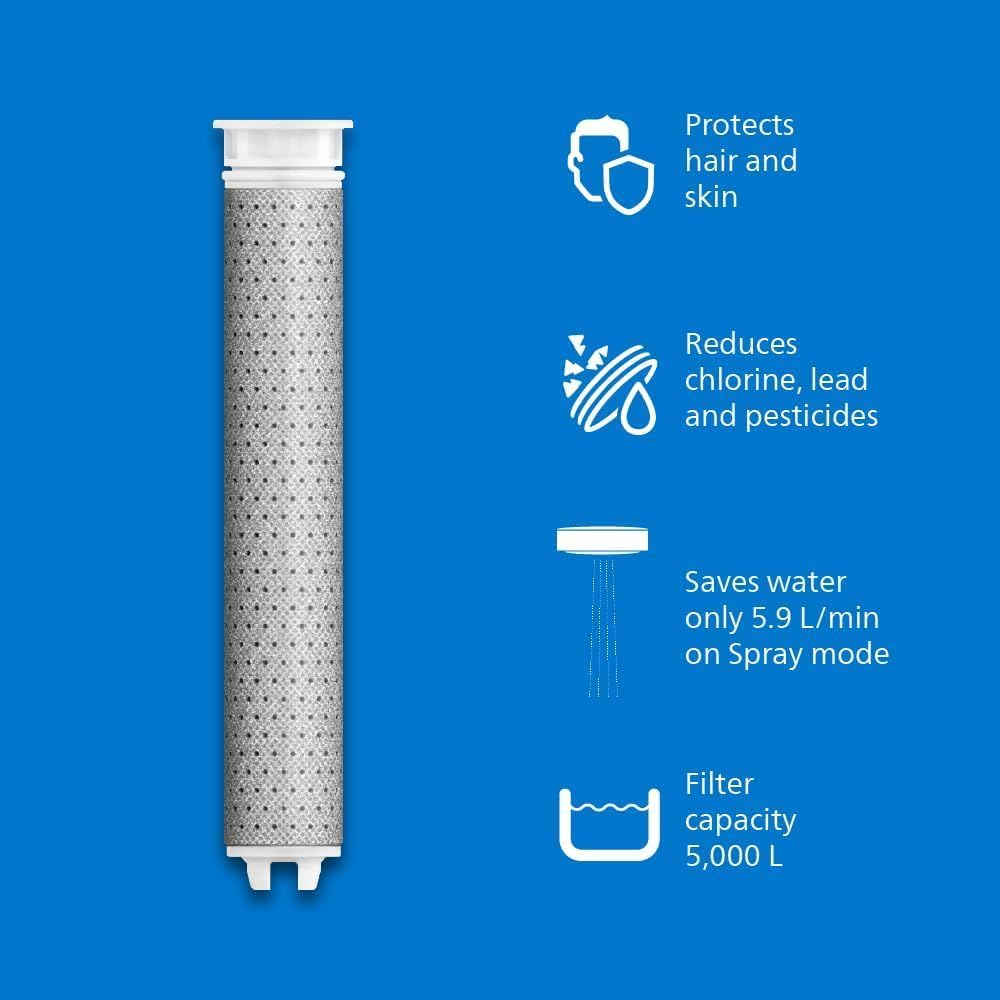 Philips Douchekop met Filter ASH1516CH (vermindert chloor, lood en pesticiden)