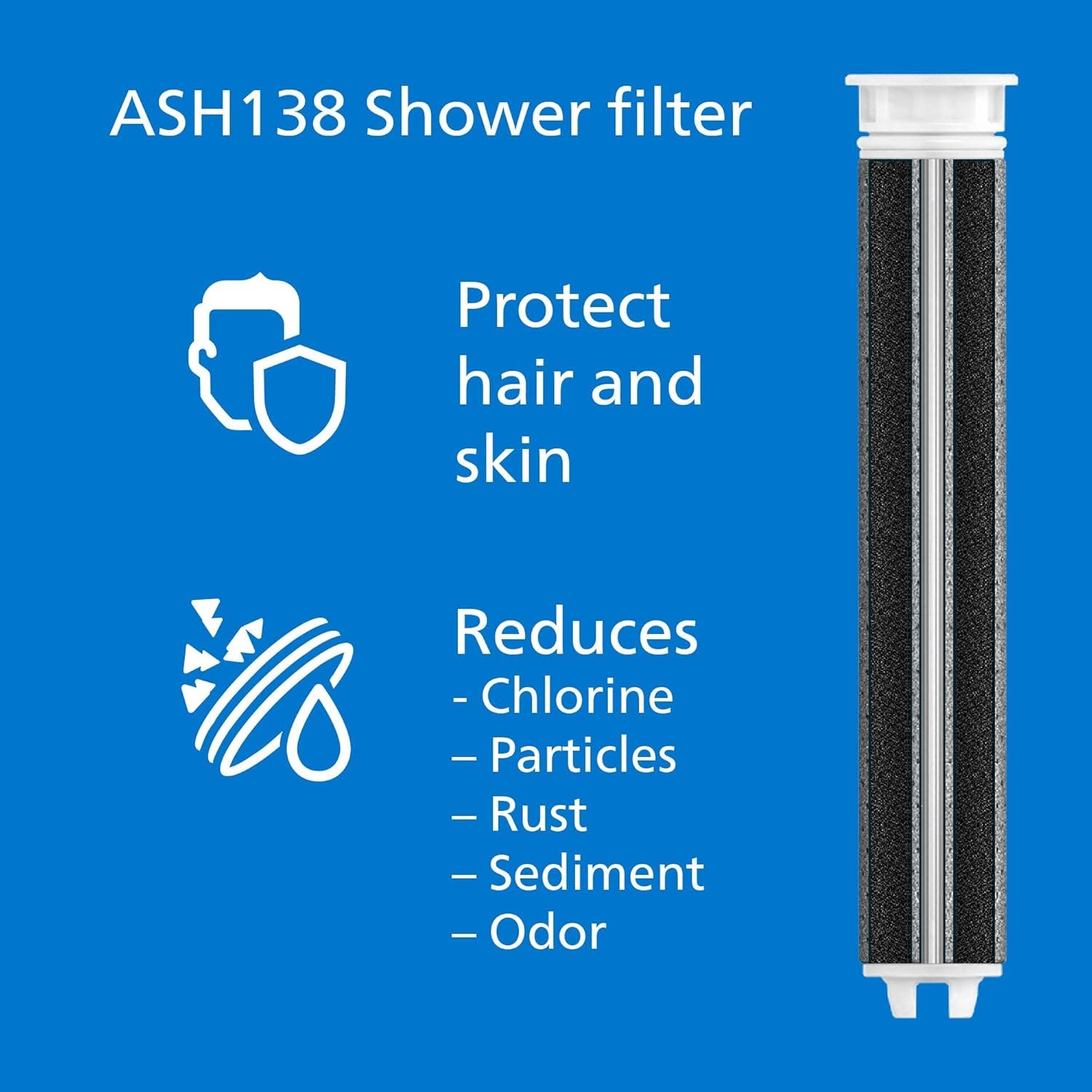 Philips Douchekop met Filter Zwart ASH1516BK (vermindert chloor, lood en pesticiden)