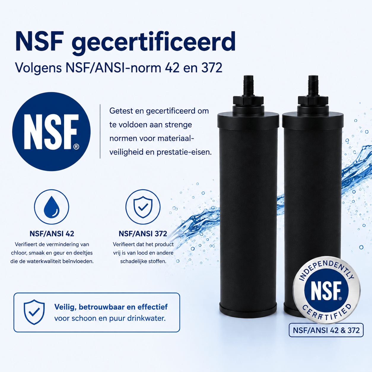 AllSpares Waterfilter (2St.) geschikt voor Berkey Black en Berkey BB9-2