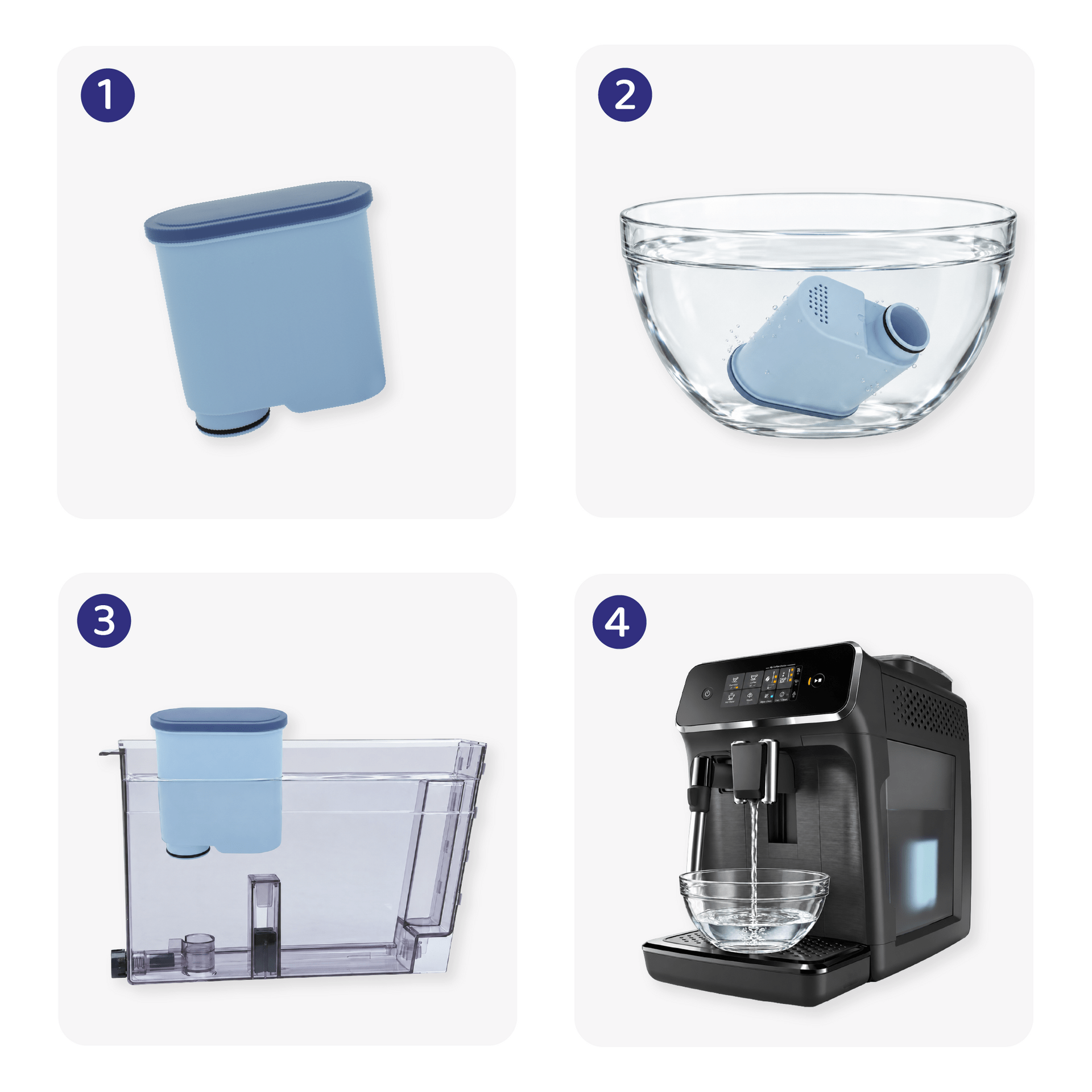 Waterfilter geschikt voor Philips / Saeco AquaClean CA6903