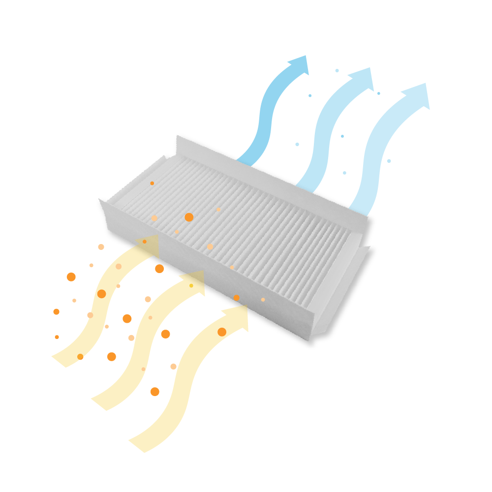 Filter F7/G4 geschikt voor Zehnder ComfoAir 180 (2st.)