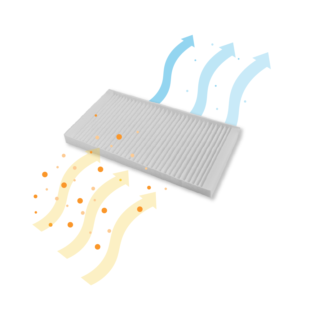 Filter G4 geschikt voor Zehnder ComfoAir 70 (2st.)