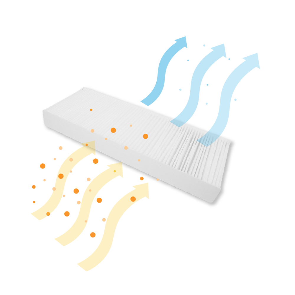 Filter F7/G4 geschikt voor Pluggit Avent P310 (2st.)