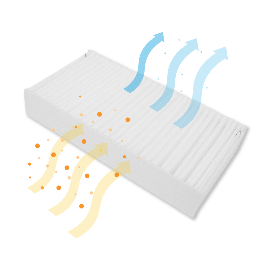 Filter F7 geschikt voor bluMartin freeAir 100 