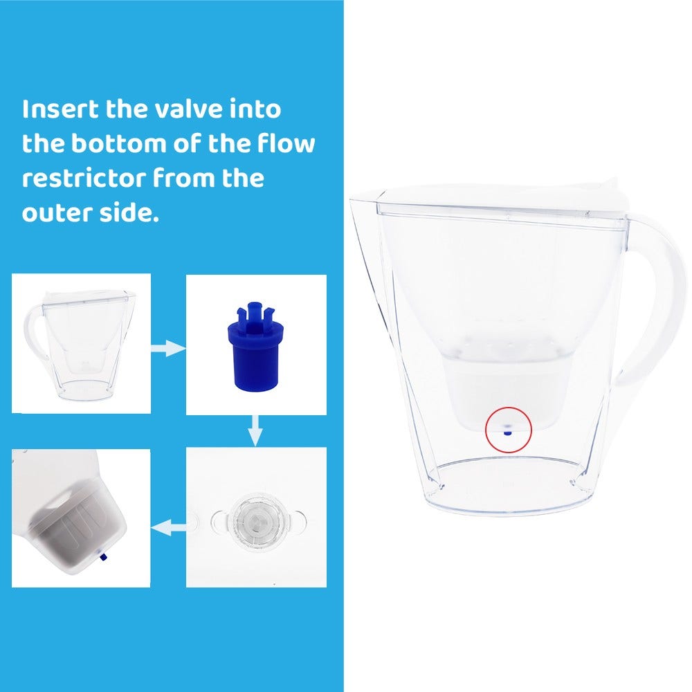 Waterfilter geschikt voor BRITA MAXTRA+ (6-Pack)