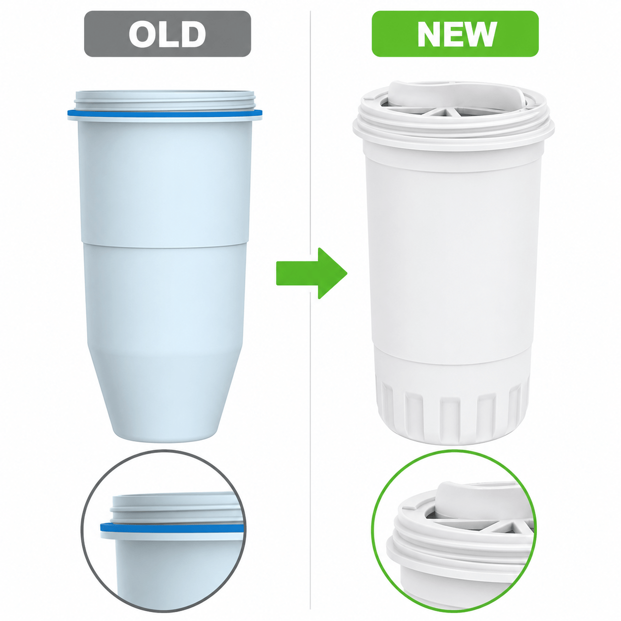 Waterfilter geschikt voor ZeroWater 707 (filtert PFAS)