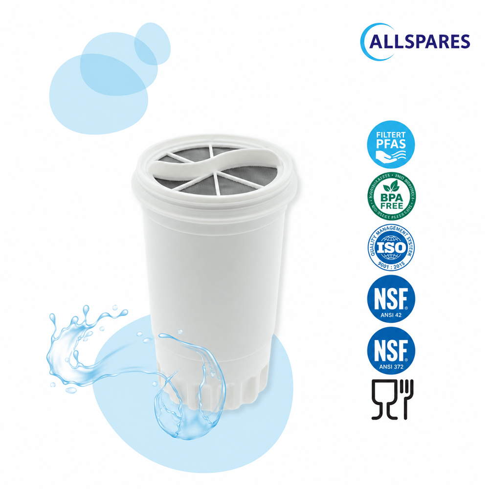 Waterfilter geschikt voor ZeroWater 707 (filtert PFAS)