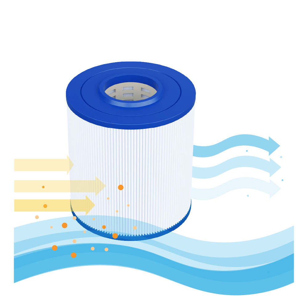 Zwembad Waterfilter geschikt voor Poolex PF-NFX025CT / Netflux 25