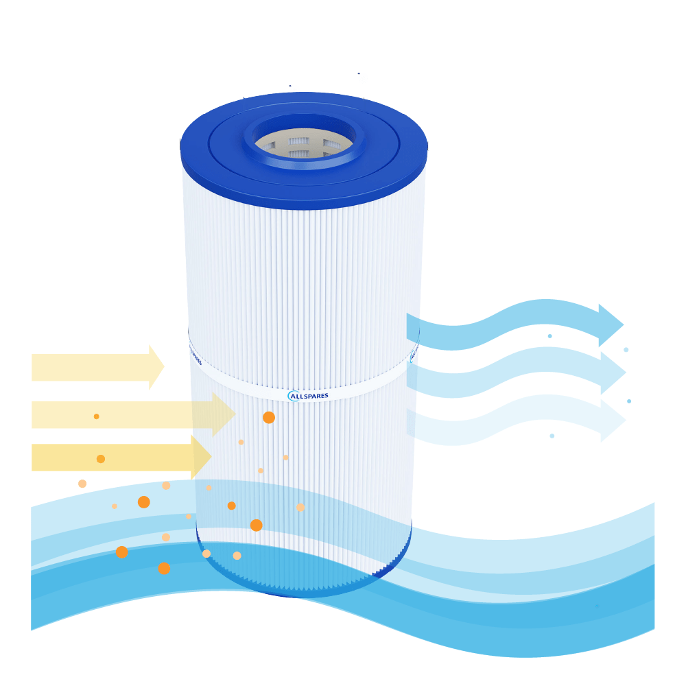 Zwembad Waterfilter geschikt voor Poolex PF-NFX050CT / Netflux 50