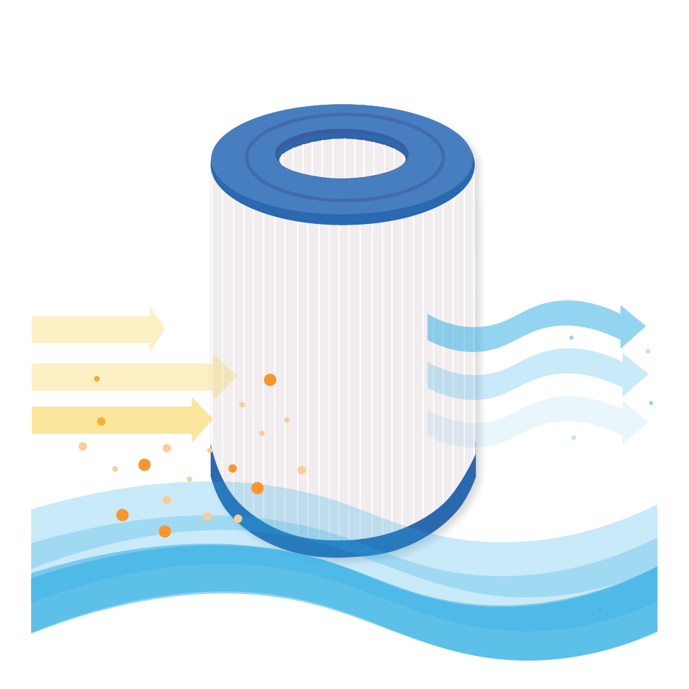 Zwembad Waterfilter geschikt voor Waterair Sherlock 100 / 008404 