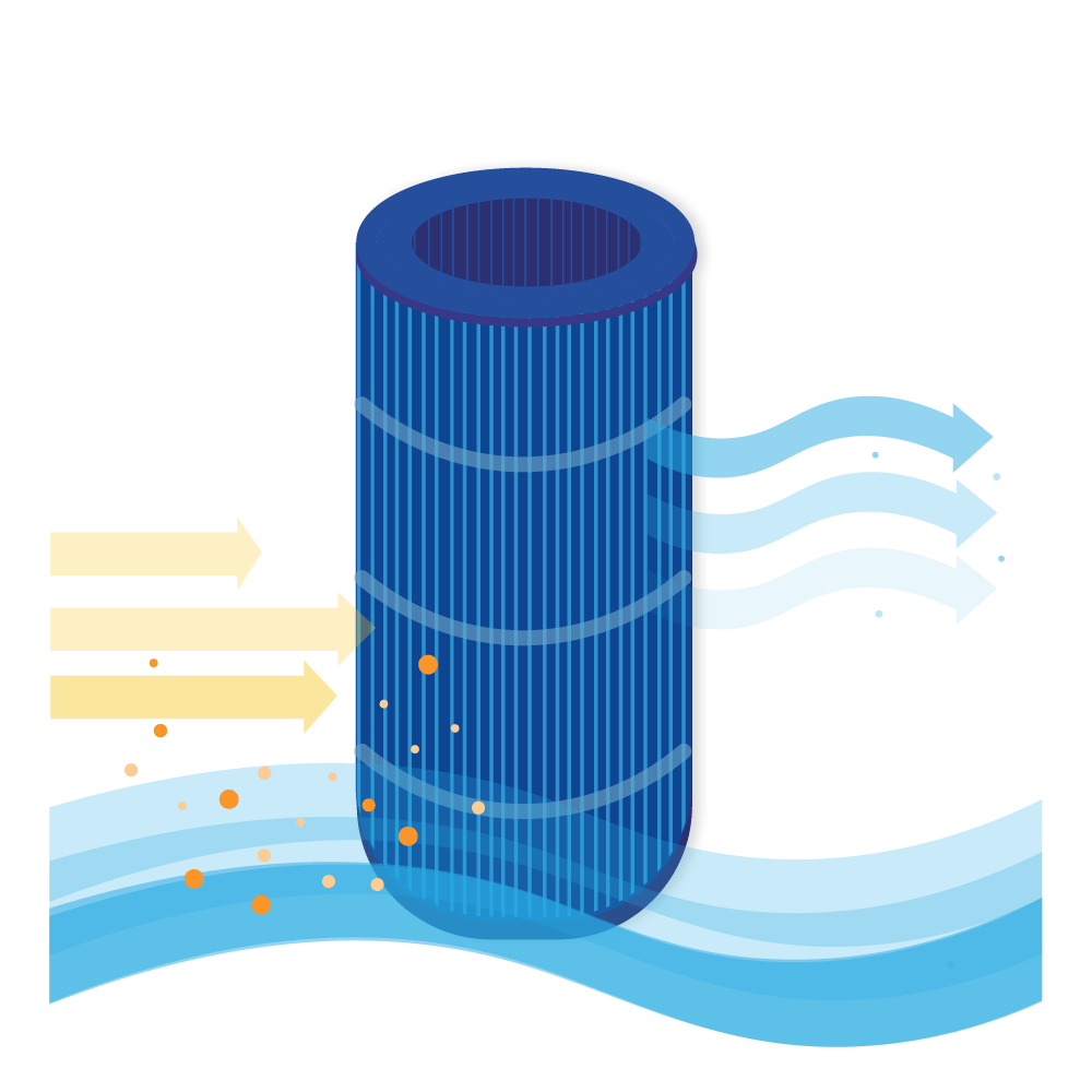 Zwembad Waterfilter geschikt voor Waterair CW100 (antibacterieel)