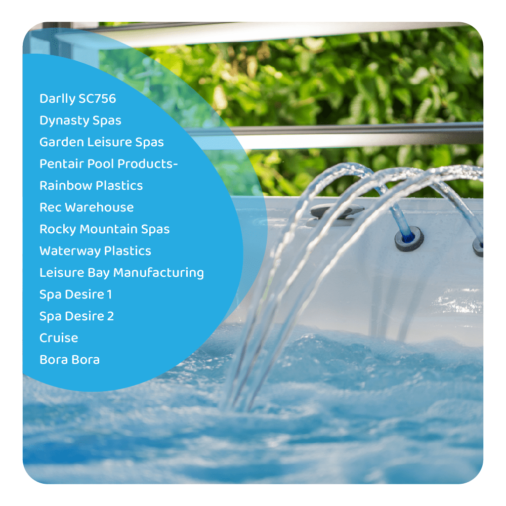 Spa Waterfilter geschikt voor Darlly SC756 / PLBS50 / C-5345 / 50451 / FC-2970 