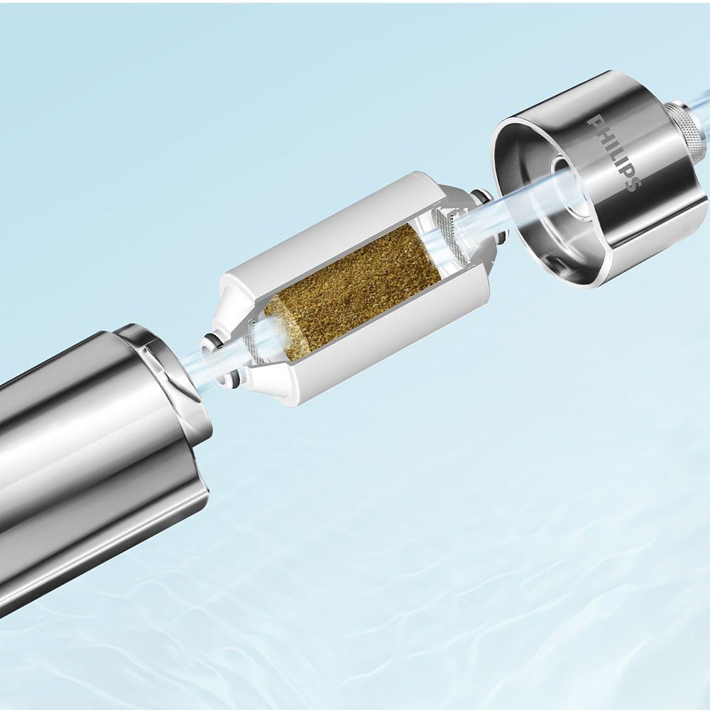 Philips Inline Douchefilter Chroom AWP1775CH