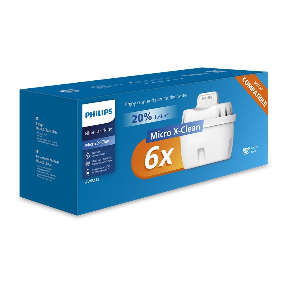 Philips Waterfilter 6-pack (filtert PFAS) compatibel met BRITA Maxtra+