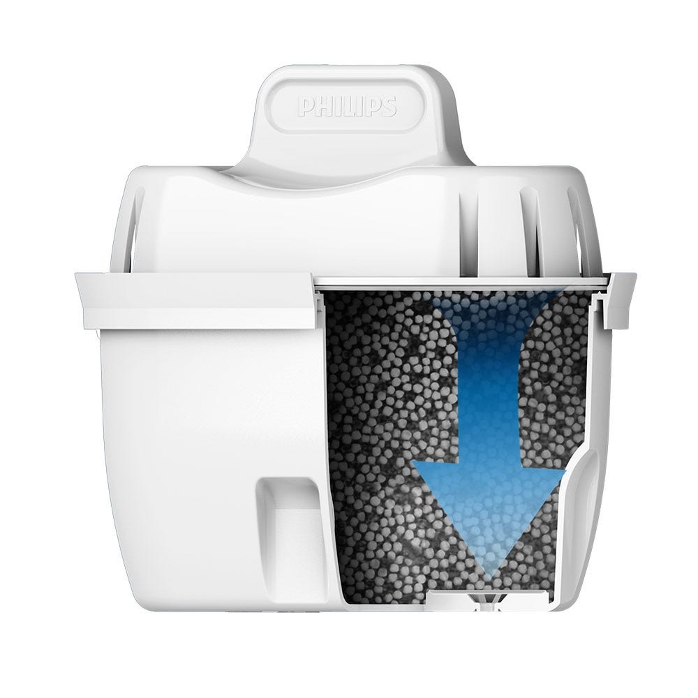 Philips Waterfilter 6-pack (filtert PFAS) compatibel met BRITA Maxtra+