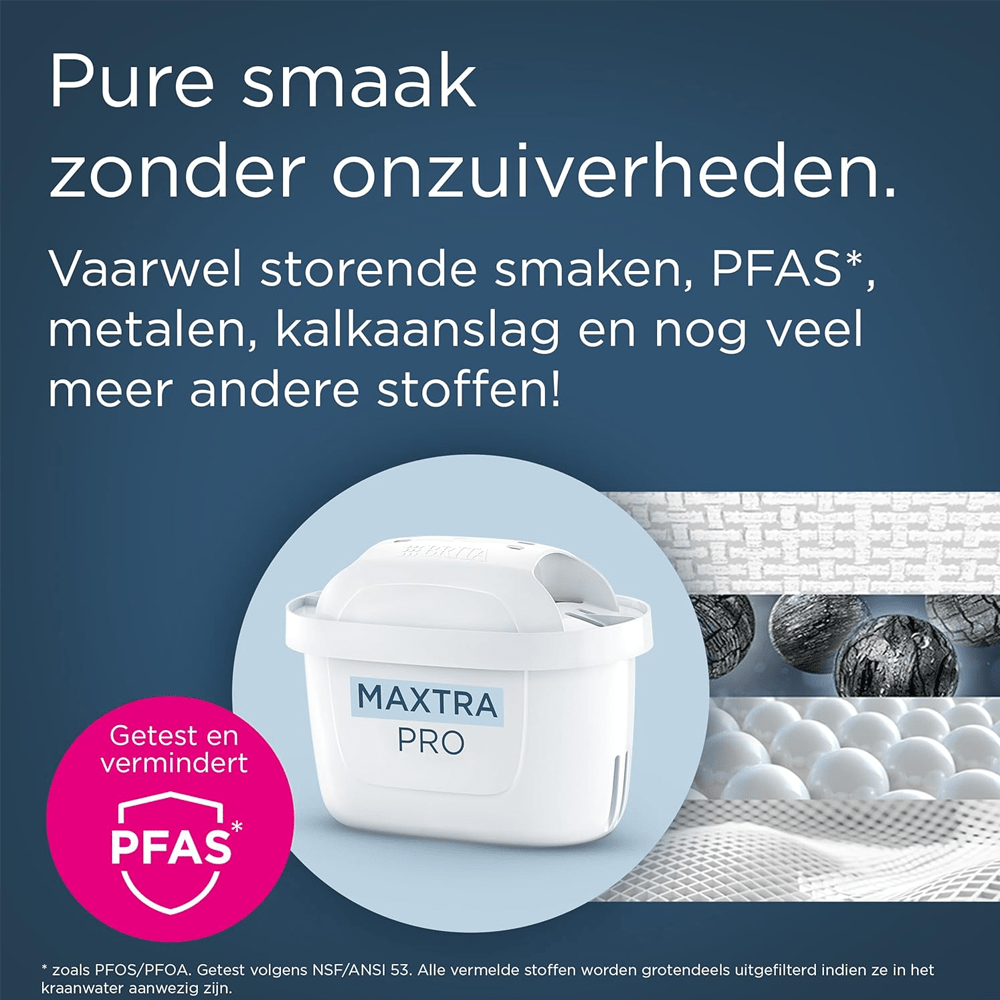 BRITA MAXTRA PRO PURE PERFORMANCE Waterfilter 6-pack (filtert PFAS)