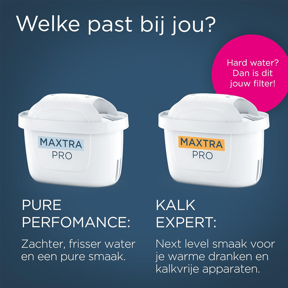 BRITA MAXTRA PRO PURE PERFORMANCE Waterfilter 12-pack (filtert PFAS)