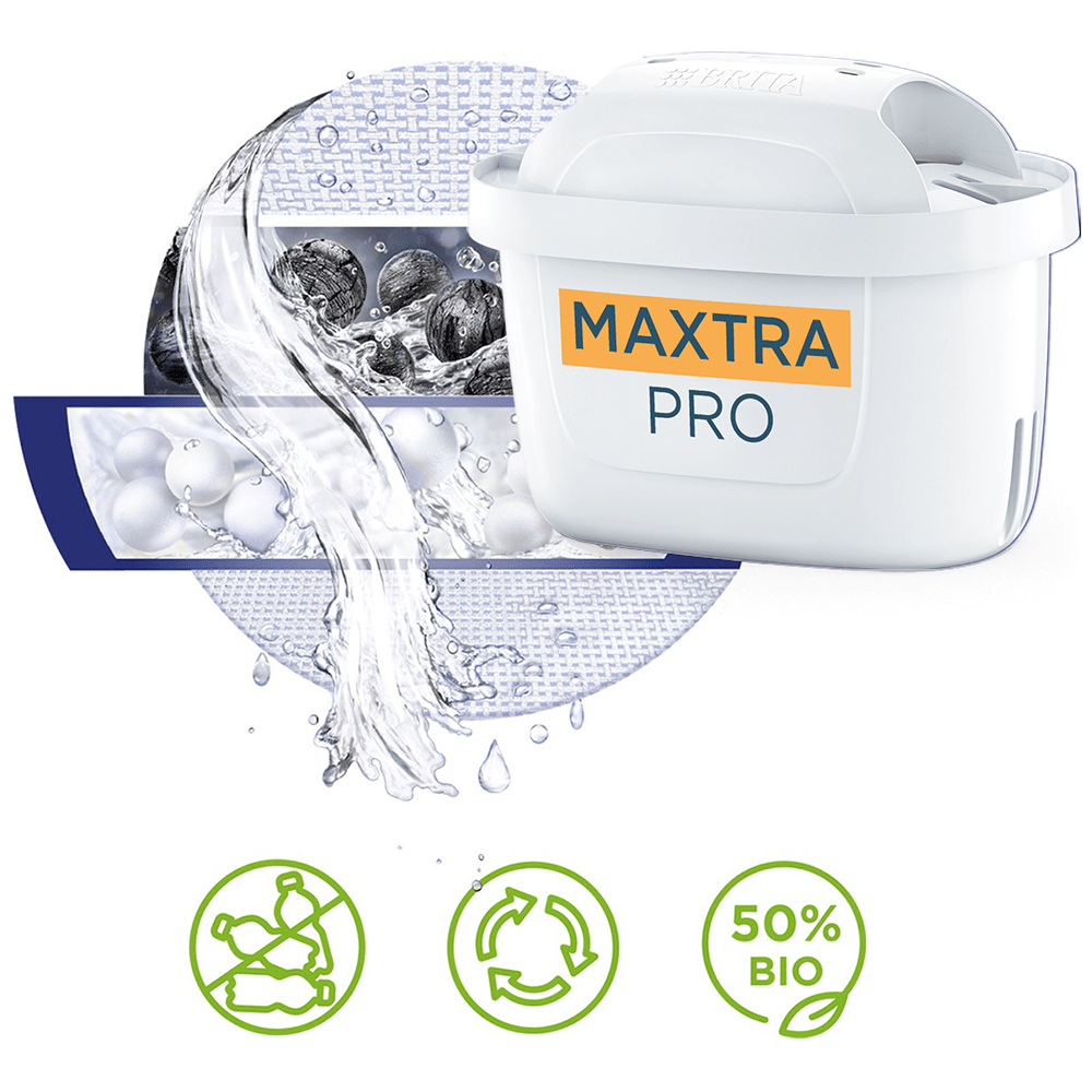 BRITA MAXTRA PRO KALK EXPERT Waterfilter (2-pack)