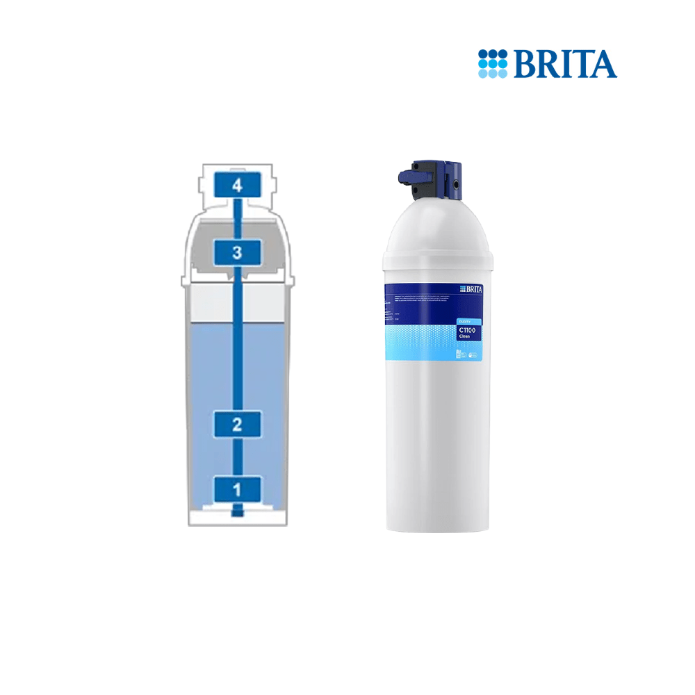 BRITA PURITY C1100 Clean Filterpatroon