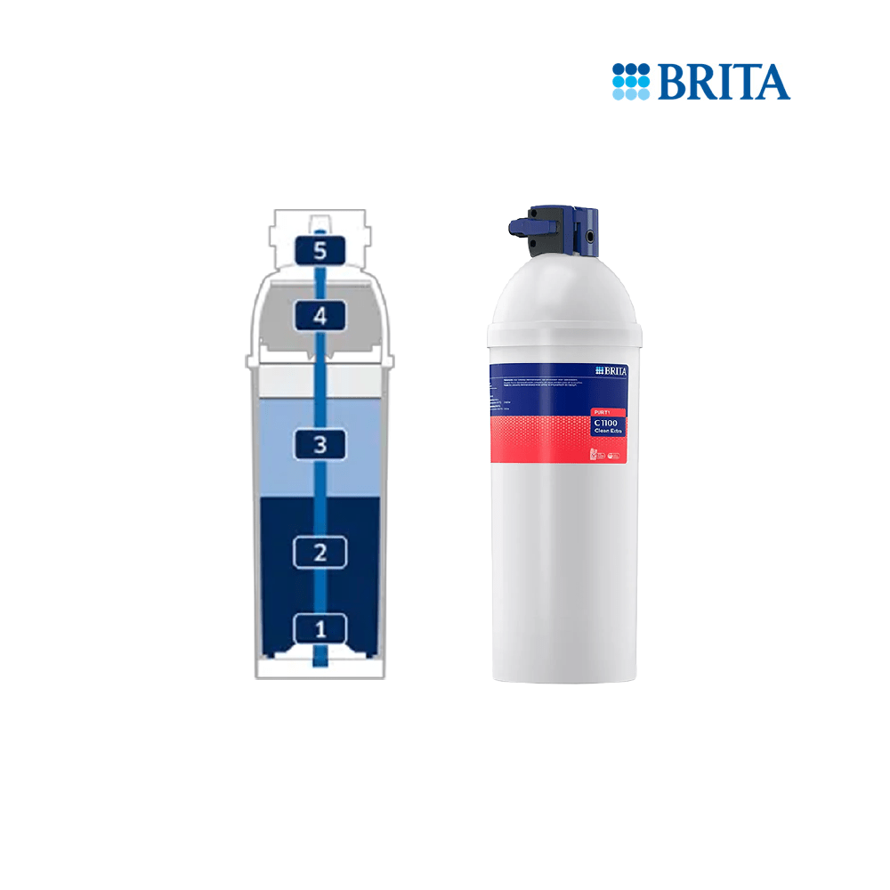 BRITA PURITY C1100 Clean Extra Filterpatroon
