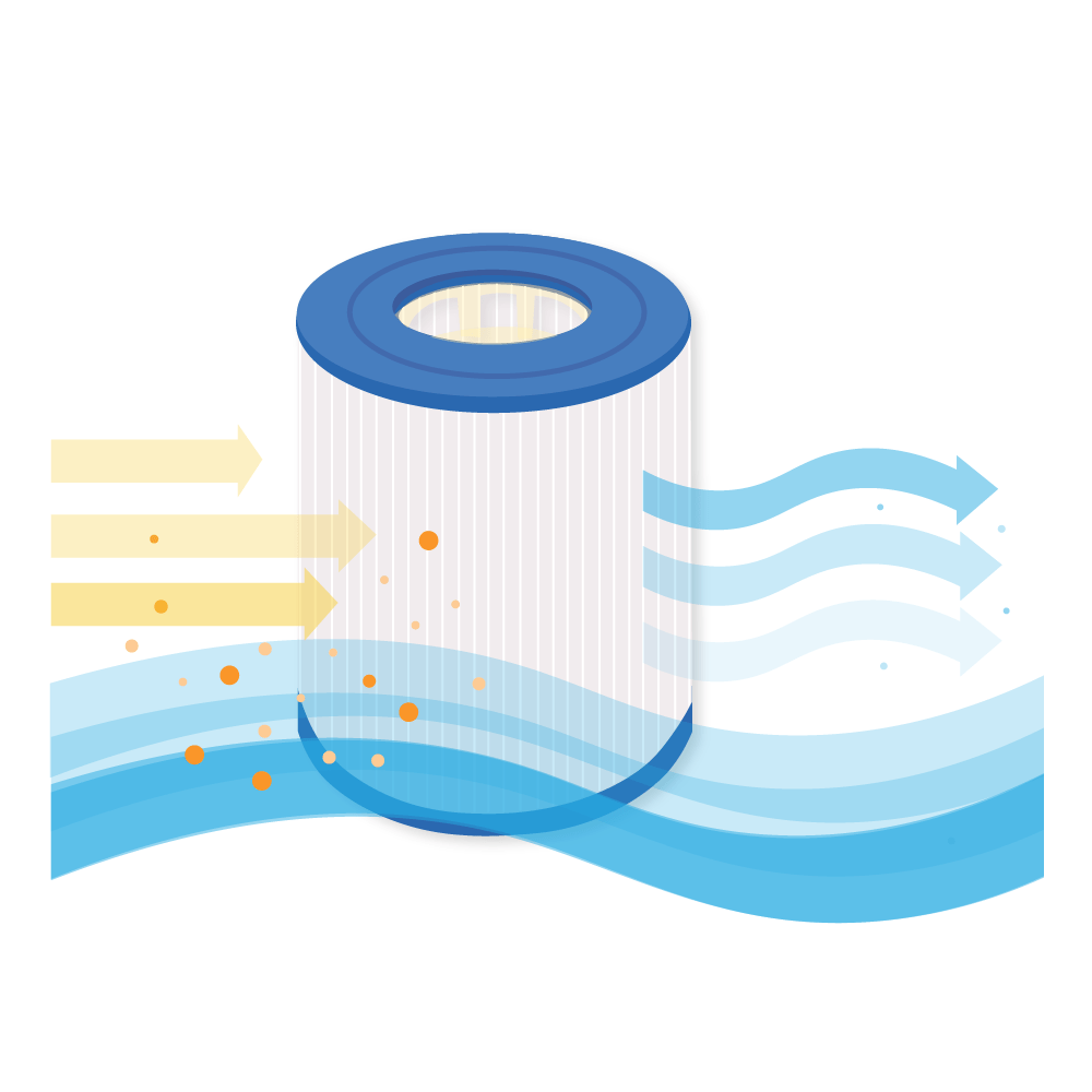 Superior Wellness Spa Waterfilter Chill Tub / FR-SW135