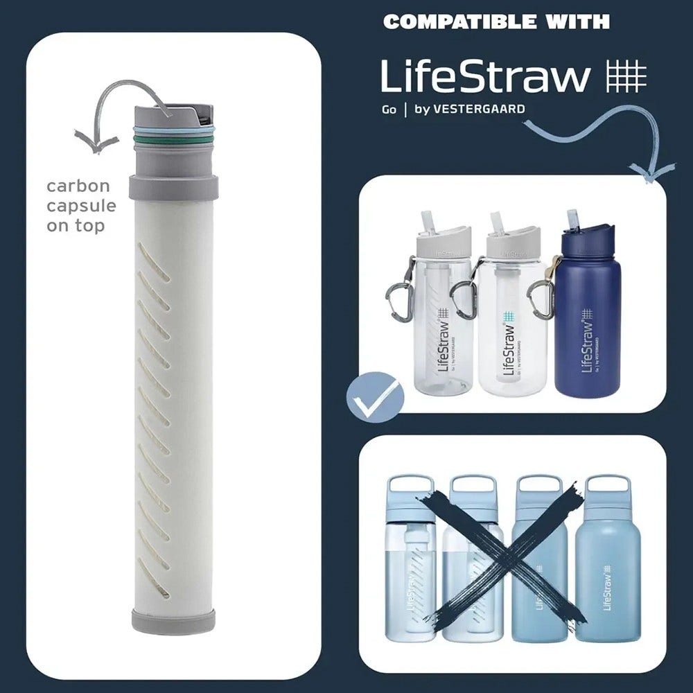 LifeStraw Go 2-Staps Membraan Microfilter