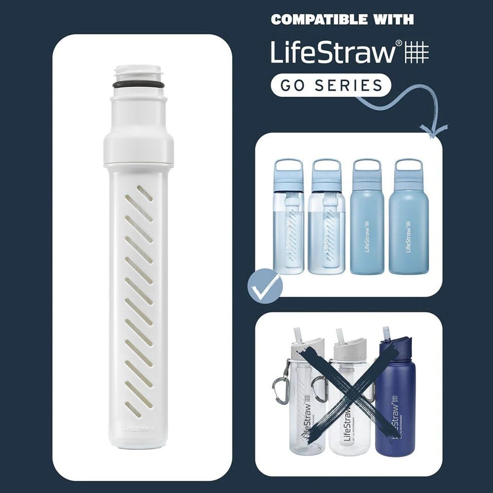 LifeStraw Go Series Membraan Microfilter