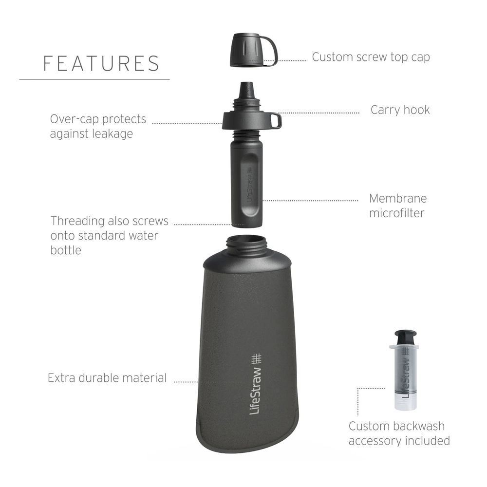 LifeStraw Peak Series Collapsible Squeeze Bottle 650ml Mountain Blue