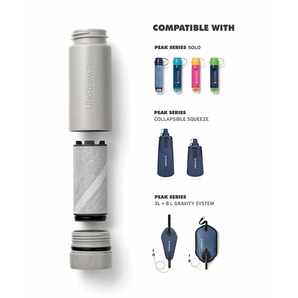LifeStraw Peak Series Vervangingsfilter met Actieve Kool en Ionenwisselaar