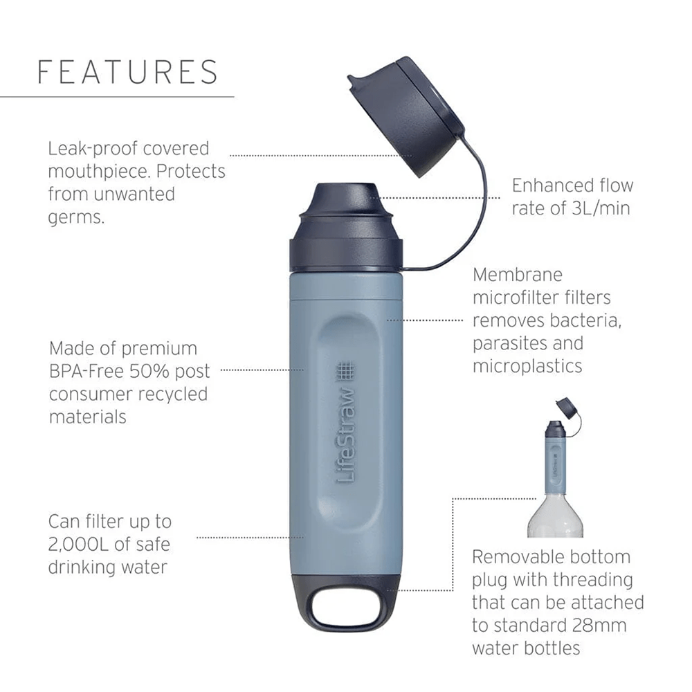 LifeStraw Peak Series Solo Waterfilter Bergblauw