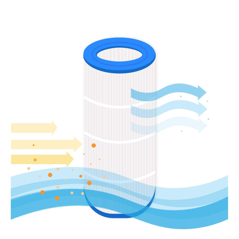 Zwembad Waterfilter geschikt voor Pentair Clean & Clear 100 / CC100 / Predator