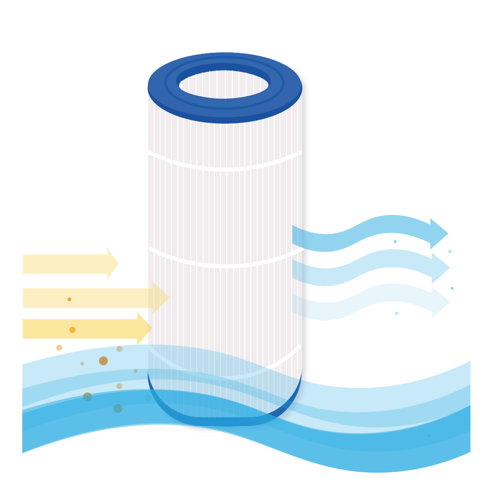Darlly Zwembad Waterfilter Waterair CW100