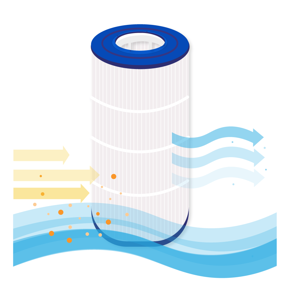 Zwembad Waterfilter geschikt voor Hayward StarClear CX900RE / HW900 / C900