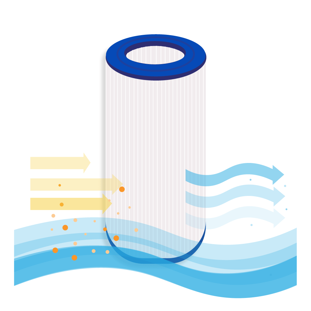 Zwembad Waterfilter geschikt voor Waterair CW150 / 008554