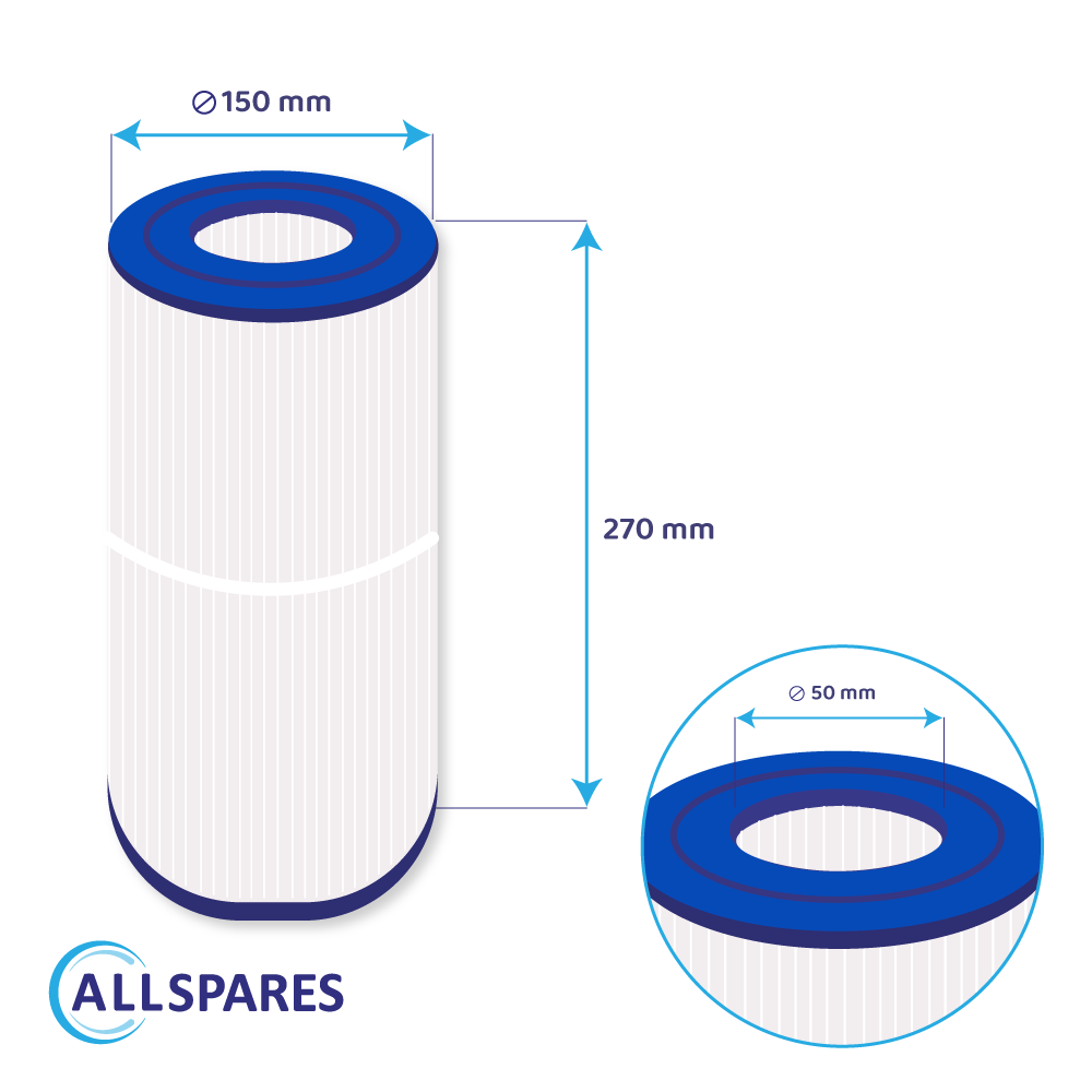 Spa Waterfilter geschikt voor Hotspring Tri-X 73178 / 31489 / HS30 / PWK30