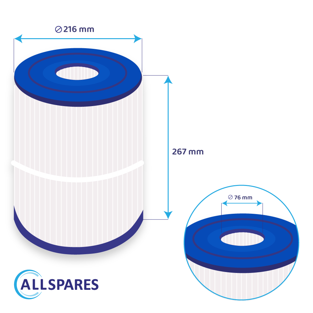 Spa Waterfilter geschikt voor HotSpring 31114 / SC713 / 80651 / C-8465