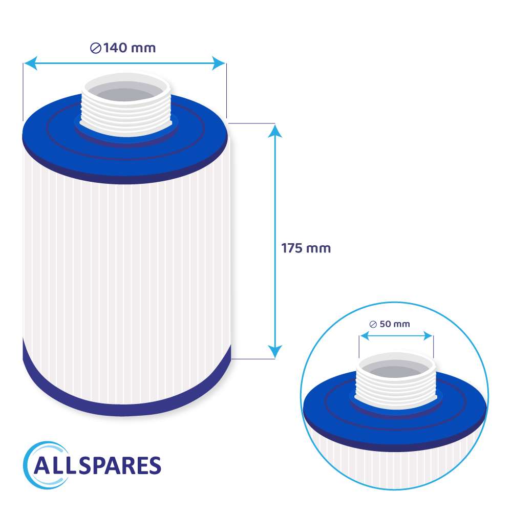 Spa Waterfilter geschikt voor Wellis AKU0037 / Jazzi 042035 / PJZ16 / 52512