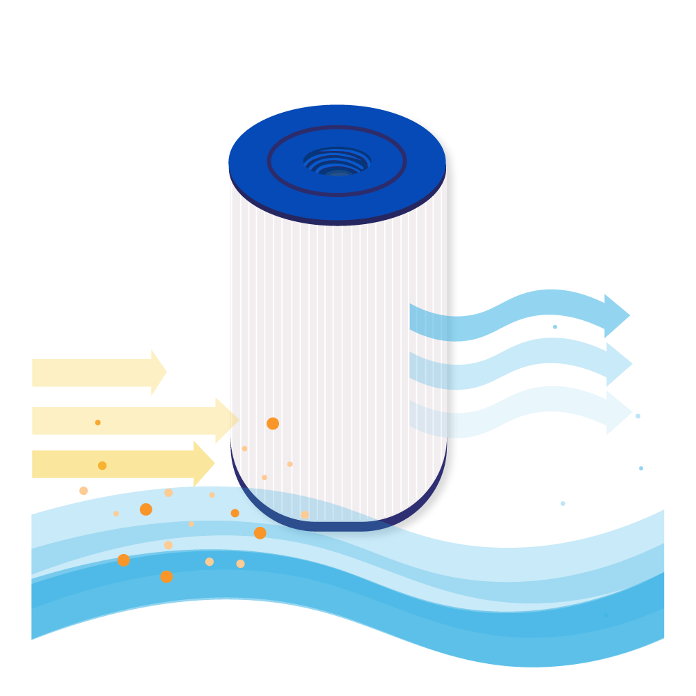 Spa Waterfilter Waterway / Master Spa / PWW35L / 4CH-935 / DL850 / 40262