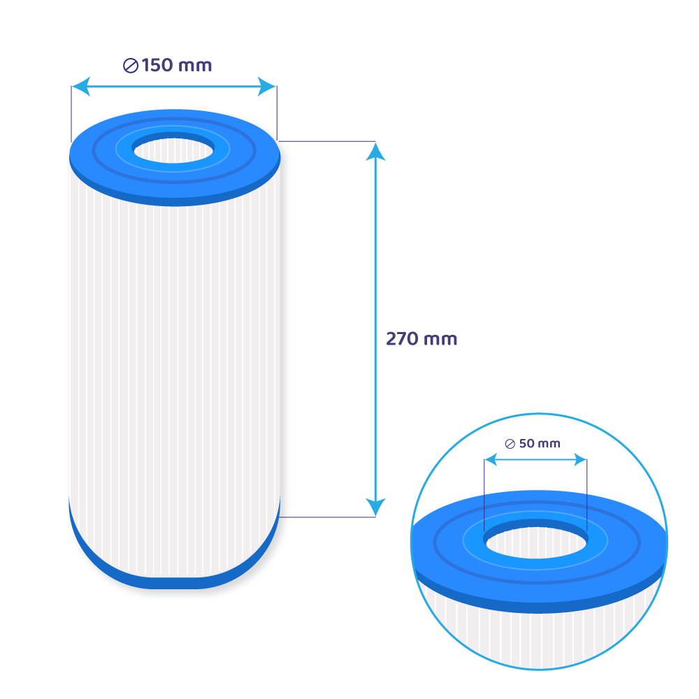 Darlly Spa Waterfilter SC712 / 60301 / C-6430