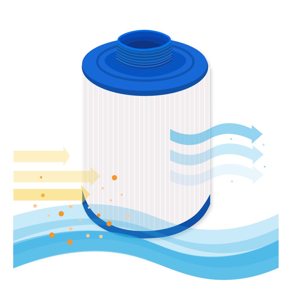 Darlly Spa Waterfilter Jazzi 52512 / PJZ16 / TOP-BL-25 / SC753